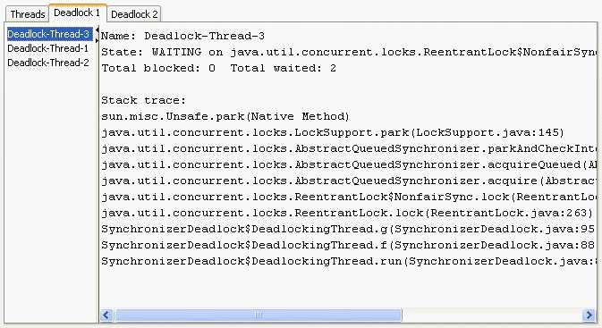 Deadlocked threads detected by JConsole.